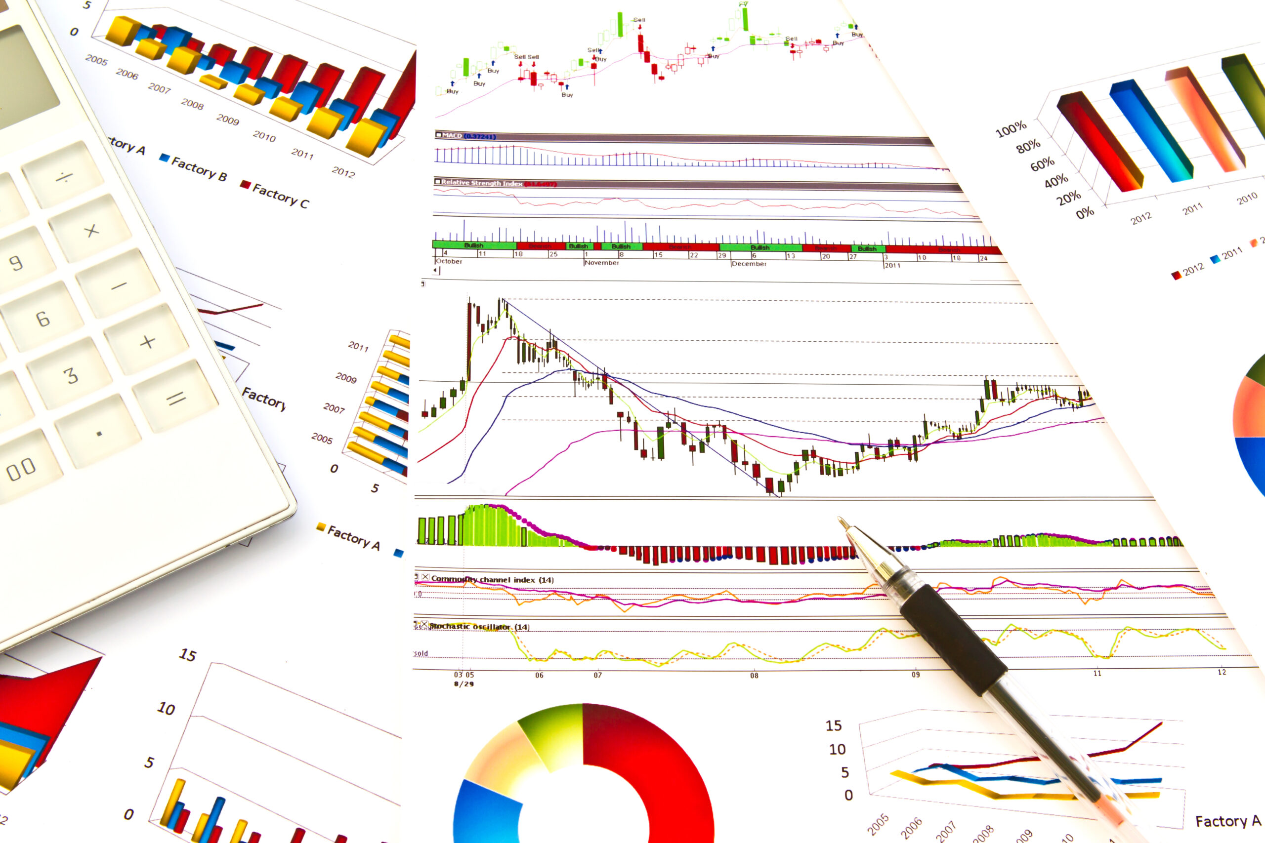 stocks emoji dow theory