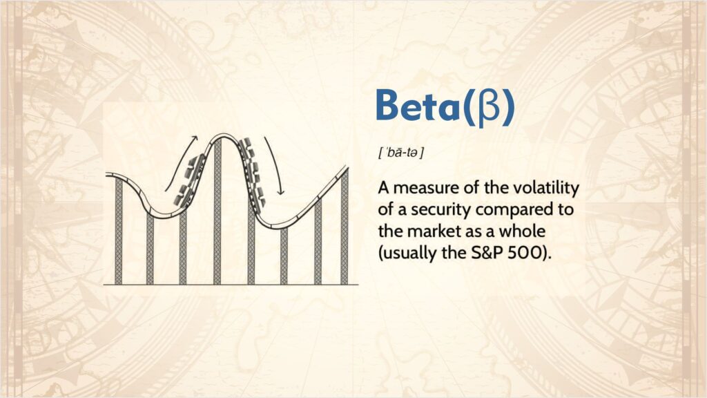 Navigating-Risk-and-Return-Understanding-the-Significance-of-Beta-in-Investment-Analysis.jpg