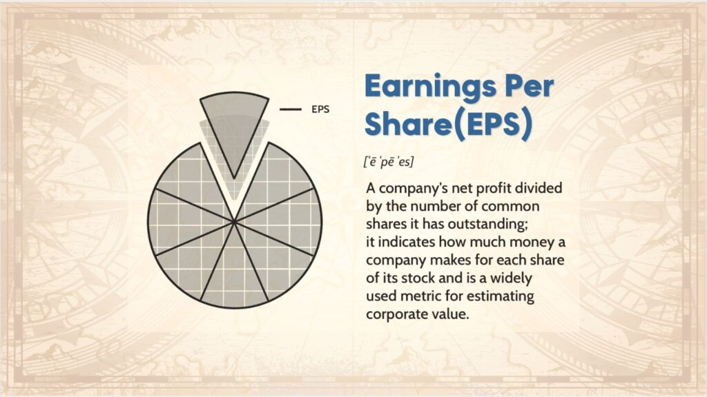 Unveiling-the-Power-of-Earnings-Per-Share-EPS-A-Guide-for-Investors.jpeg
